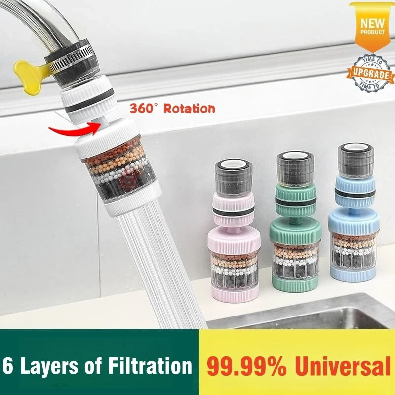 360 Degree Rotating. Six-Layer Protection Tap Water Filter